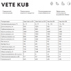 Витрина кондитерская Chilz Vete kub lux 90 ВК202-233-430 (шоколад/золотой глянец)